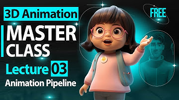 3D Animation Pipeline Explained Step by Step | Full Process for Beginners in Hindi & Urdu