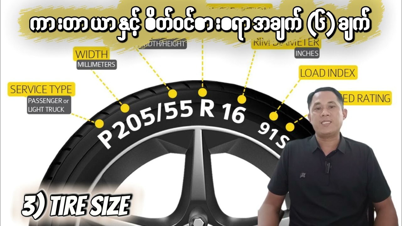 ကားတာယာနှင့် စိတ်ဝင်စားစရာအချက် (6) ချက် (Car Tire)