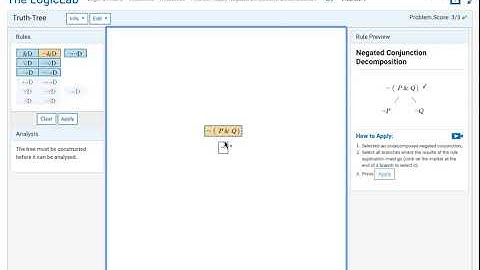 How Do I Apply Negated Conjunction Decomposition?