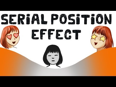 Video: Wat betekent Seriële positie in de psychologie?