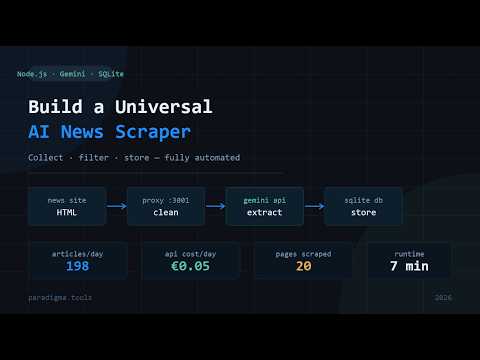 Build a universal news scraper with Node.js, Gemini AI and SQLite