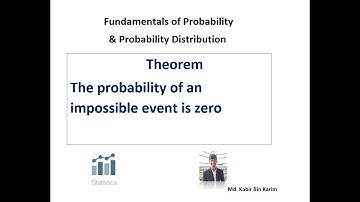 Theorem: The probability of an impossible event is zero
