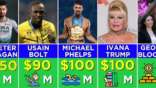 Richest Olympians in the World | Olympic athletes Ranked by Net Worth