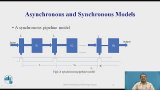 Celebrity Asynchronous and Synchronous Pipeline Models Net Worth