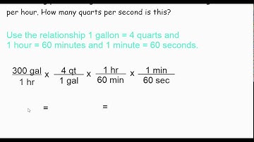 Pre Alg Convert Rates Lesson Video
