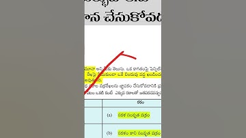 8th Maths 2023 3.చతుర్బుజాలను అవగాహన చేసుకోవడం | AP DSC 2024 #apdsc2024 #8thmaths2023 #tet2024