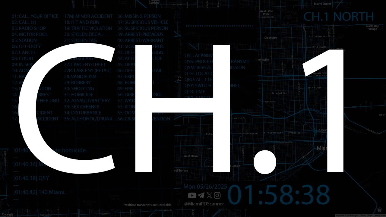 North District - Miami Police Live Radio Scanner Live Stream - City of Miami PD