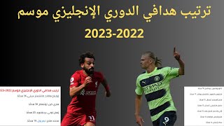 ترتيب هدافي الدوري الإنجليزي موسم 2022-2023..هالاند..هاري كين..محمد صلاح..