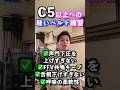 C5以上のベルティングへの導入練習😊#ベルティング #ボイストレーニング #ボイトレ #ミックスボイス #ミドルボイス #高音