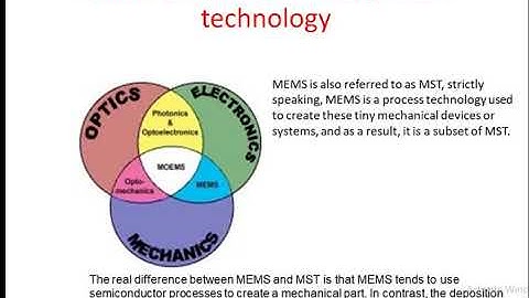 Micromanufacturing Technology- Introduction to MEMS