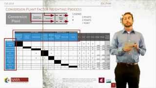 IDX Live Webinar: Preliminary Site Selection for NARA Supply Chain