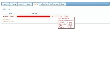 HOW TO MEASURE  OR MONITOR YOUR INTERNET USAGE AND REDUCE YOUR  INTERNET BILL!!