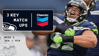 2021 Week 3: Seahawks at Vikings Key Matchups
