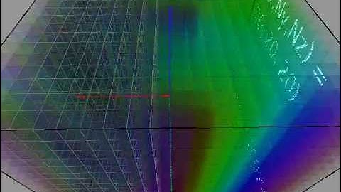 TDGL equation solved in 3D