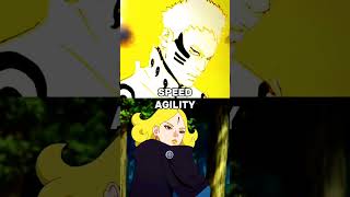 Ln Vs In Shippuden And