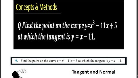 Find the point on the curve y=x^3−11x+5  at which the tangent is y=x−11