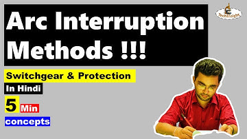 Arc Interruption Methods | Circuit Breaker | 5-Minute Concept | Switchgear and Protection