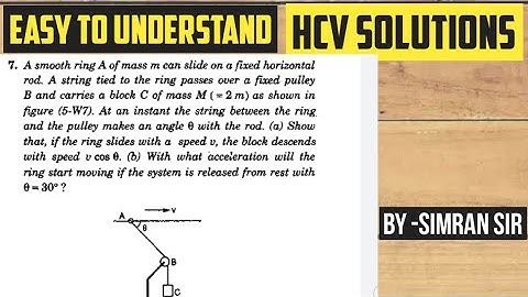 A smooth ring A of mass m can slide on a fixed horizontal | HC VERMA NLM WORKED OUT EXAMPLES