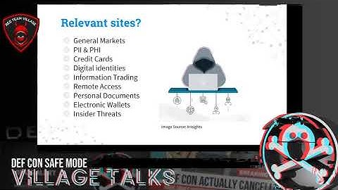 DEF CON Safe Mode Red Team Village - Apurv Gautam - AutomatingThreat Hunting on the Dark Web