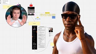 Celebrity Exposing Nero Knowledge's $145,000 / Mo Sales Funnel Net Worth