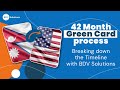 Nepal to us green card  eb3 unskilled visa immigration timeline
