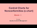 Control Charts for Nonconformities (c-chart)