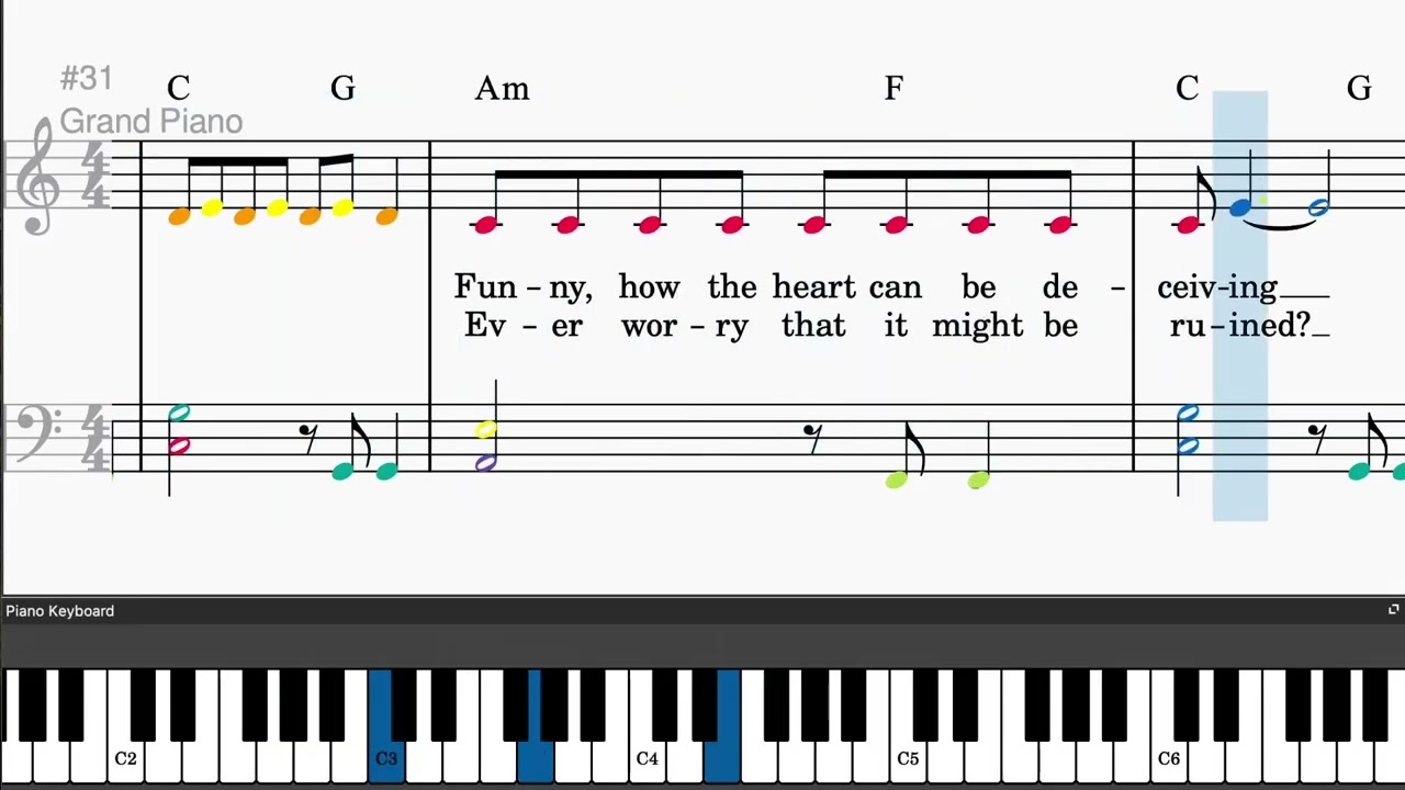 Try by P!nk - Easy piano tutorials with sheetmusic