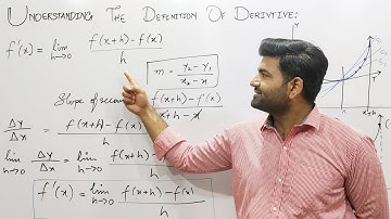 Definition of the Derivative | Derivative of a Function by  ab initio method | first principle