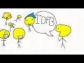 Youtube Thumbnail title