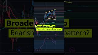 🔴 Broadening Top Bearish reversal pattern? #spy #spx #qqq