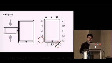 UIST 2015 - Corona: Positioning Adjacent Device with Asymmetric Bluetooth Low Energy RSSI ...