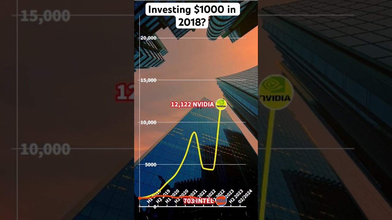 Investing $1000 in 2018: NVIDIA vs. INTEL | Best Stocks To Buy Now 2024? 