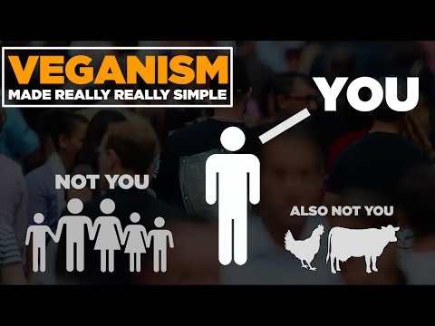 Veganism Made Really Really Simple