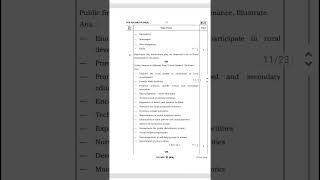 SSLC/SOCIAL SCIENCE:85-E/ANNUAL EXAM: 1/KEY ANSWERS/02/04/2026.FROM BOARD. ENGLISH MEDIUM. #sscl