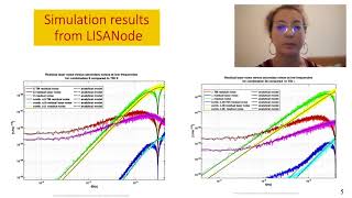 Revisitation of the Time Delay Interferometry technique for LISA and instrument diagnostics