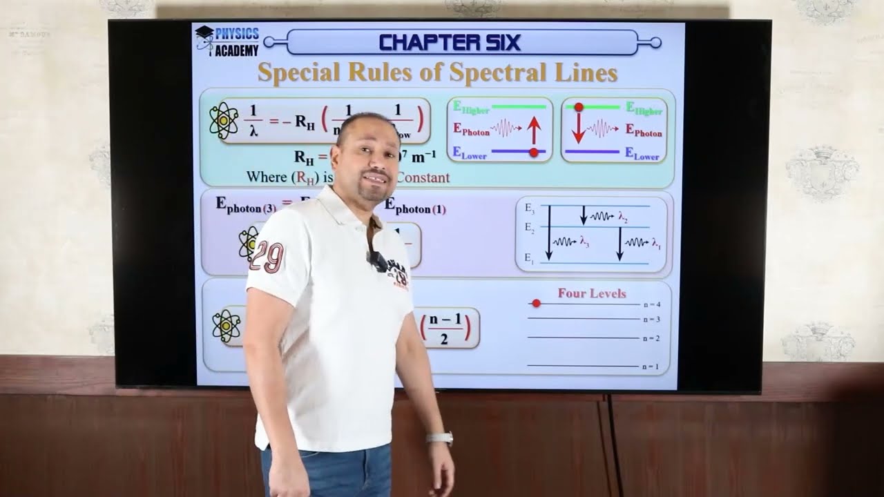 Explanation Chapter (6)