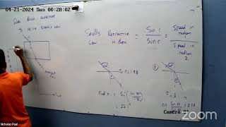 CSEC Physics Waves Phenomenon