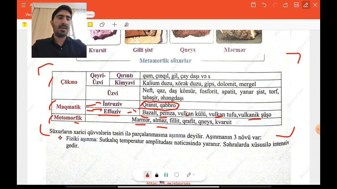 Süxurlar və Aşınma. (Çox sadə 🙃).