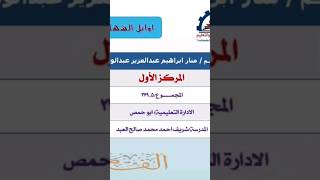 أوائل الشهاده الاعداديه الترم الثاني 2023 محافظة البحيرة #الشهاده_الاعداديه #shorts