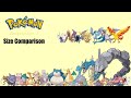 Pokémon Gen I: Kanto Size Comparison (1-151)