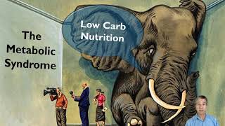 The Metabolic Syndrome and other Nutritional Disorders - Jeffry Gerber, MD