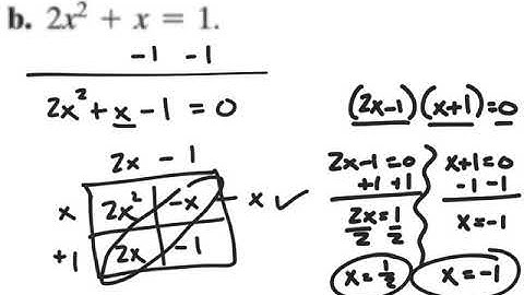 CMC - MATH 121 - SECTION 1.5 - NOTES