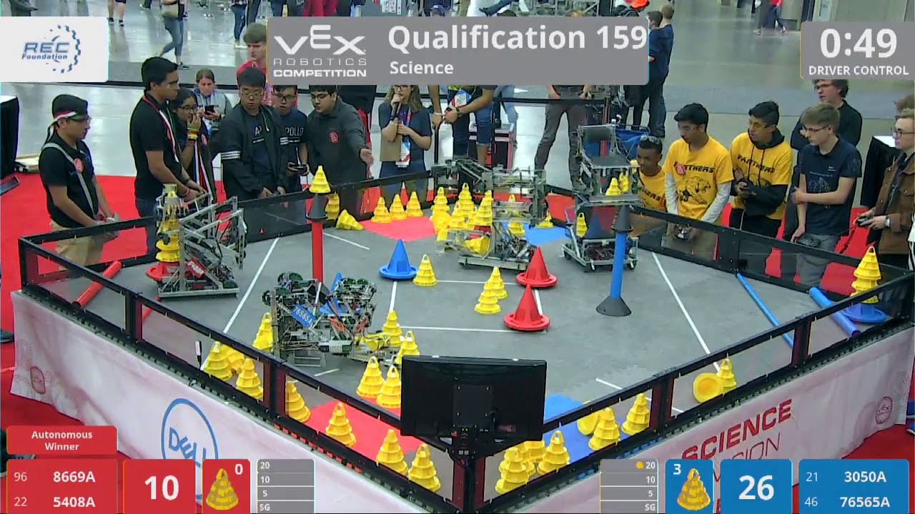 2018 VRC Sci Q159 - 8669A 5408A vs 3050A 76565A - 40 to 63