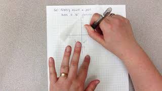 Math 1 - Module 6.4 Set - Rotate a Point with Patty Paper