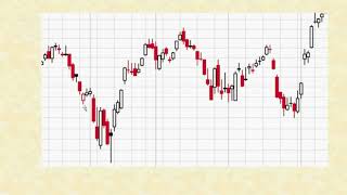 Stock Candlesticks Explained: Red, Green, Hollow, Filled... // Stock chart reading tutorial tips