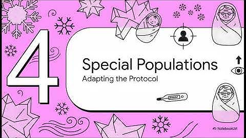 ATLS 2025 Chapter 8 Video Exposure and Environmental Threats in the Primary Survey