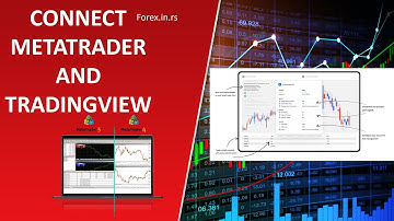 Connect TradingView and Metatrader! - Send Alerts From TradingView to Mt4 & MT5!
