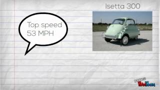 The BMW Isetta A Tiny History