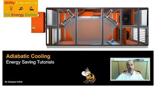 Adiabatic Cooling. Adiabatic Cooling.