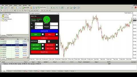 risk management tool mt4 | risk management trading forex